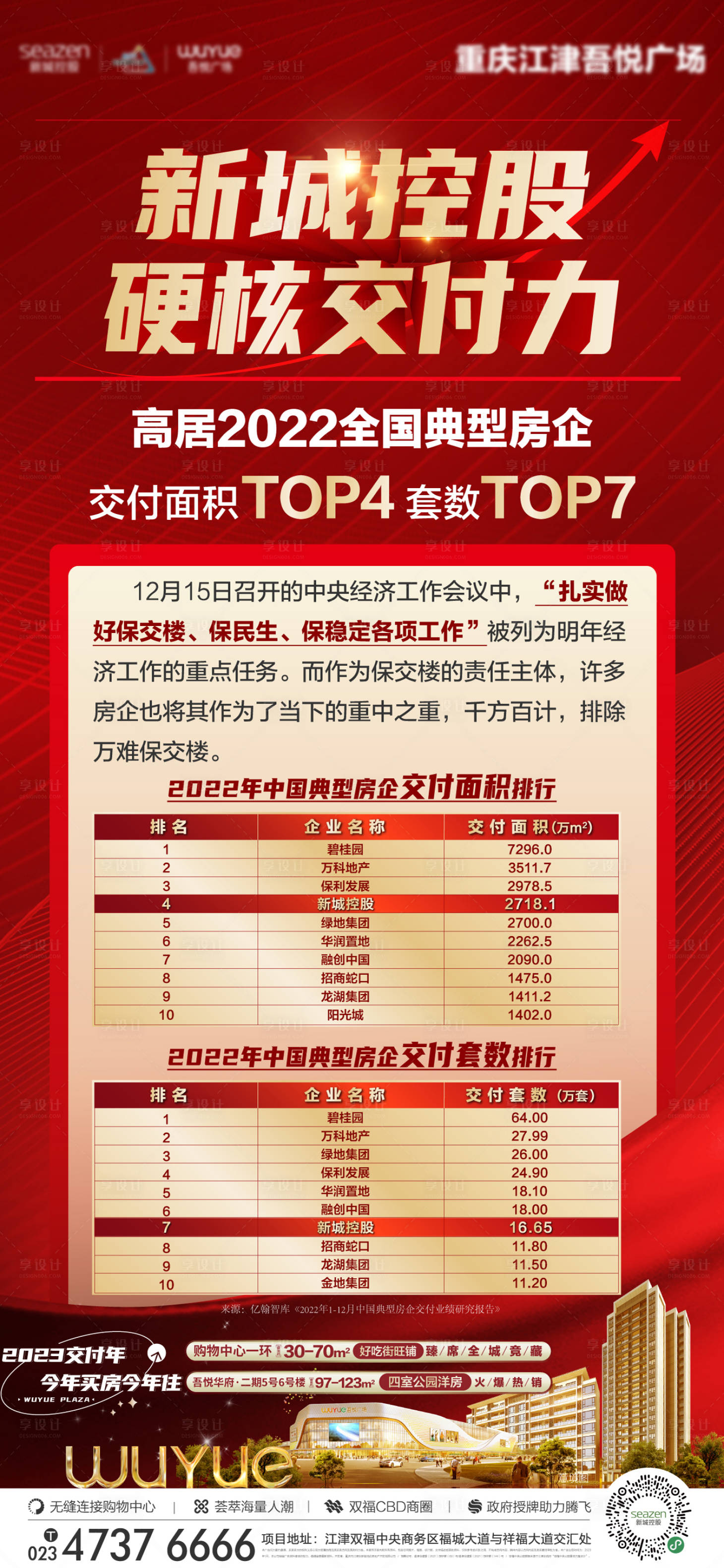 源文件下載【新聞海報】編號：63430016167553779
