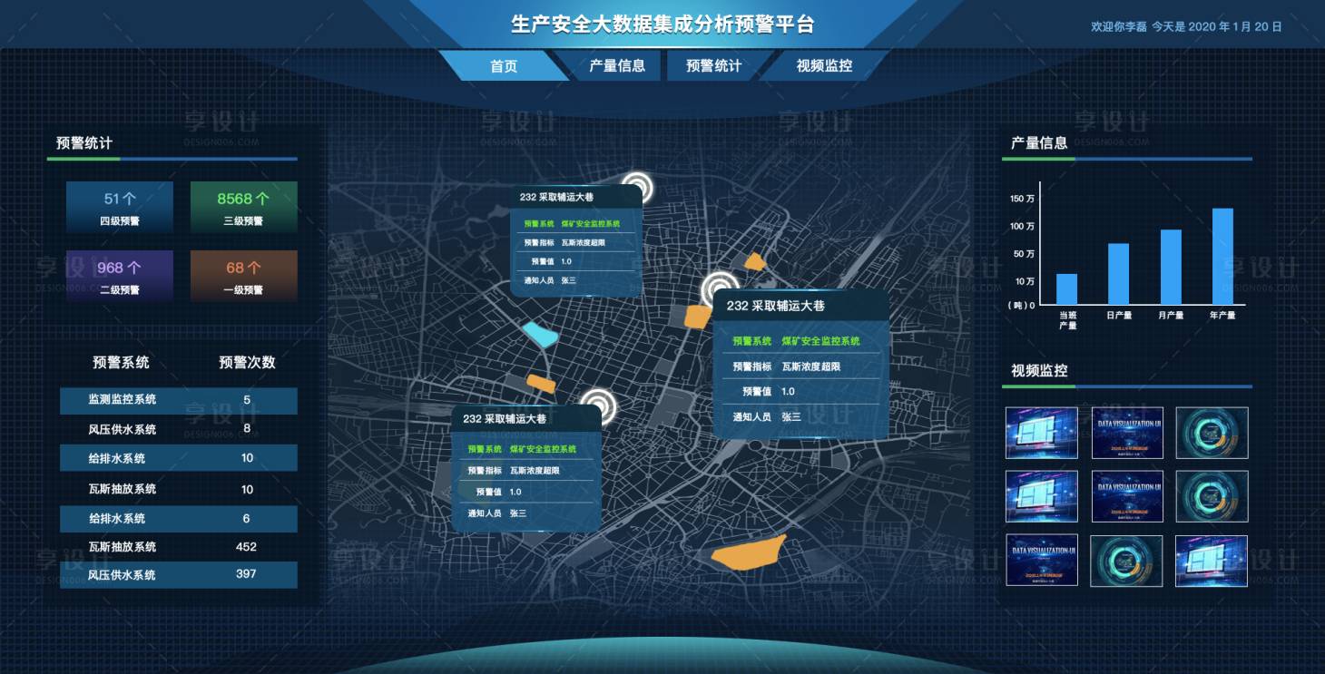 源文件下載【享設計】搜索編號：77720015992357655【科技感數據可視化UI】
