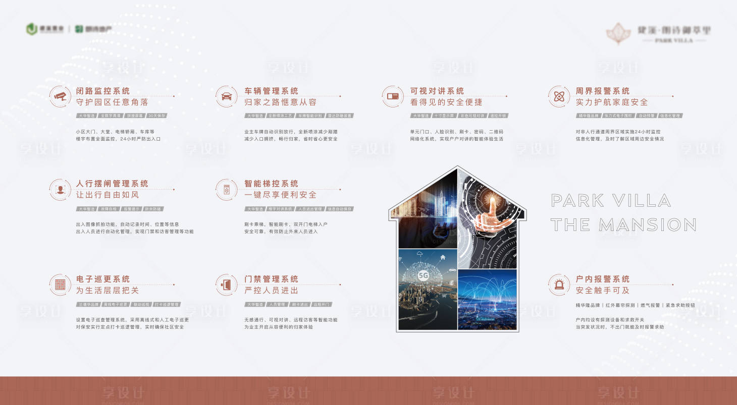 源文件下载【享设计】搜索编号：94830016179428658【精装智能价值点展板】