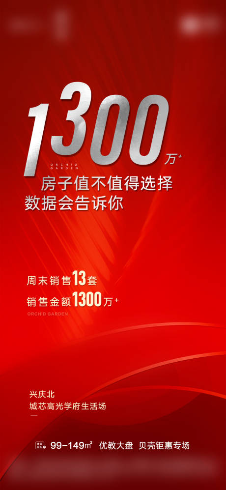 源文件下载【地产热销海报】编号：94680015947644182
