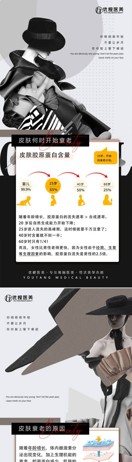 源文件下載【享設計】搜索編號：11820015900057780【醫美科普海報】