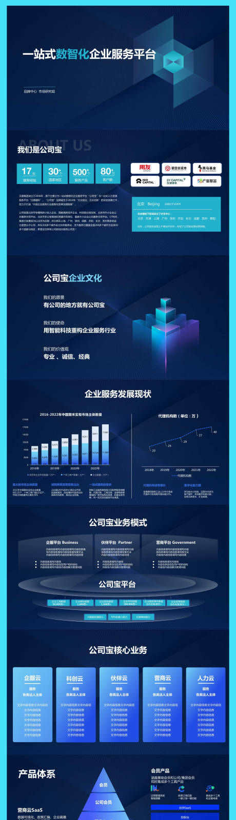 源文件下载【公司介绍PPT】编号：20230421111121065