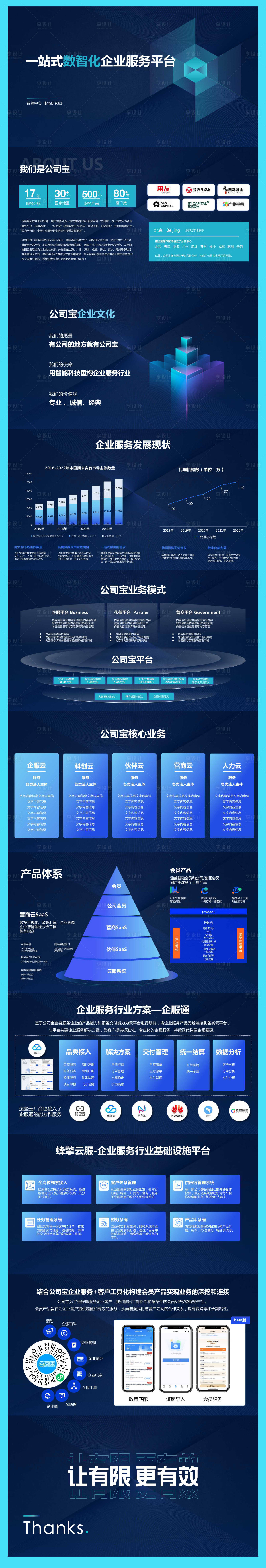 源文件下載【享設計】搜索編號：95680016202445717【公司介紹PPT】