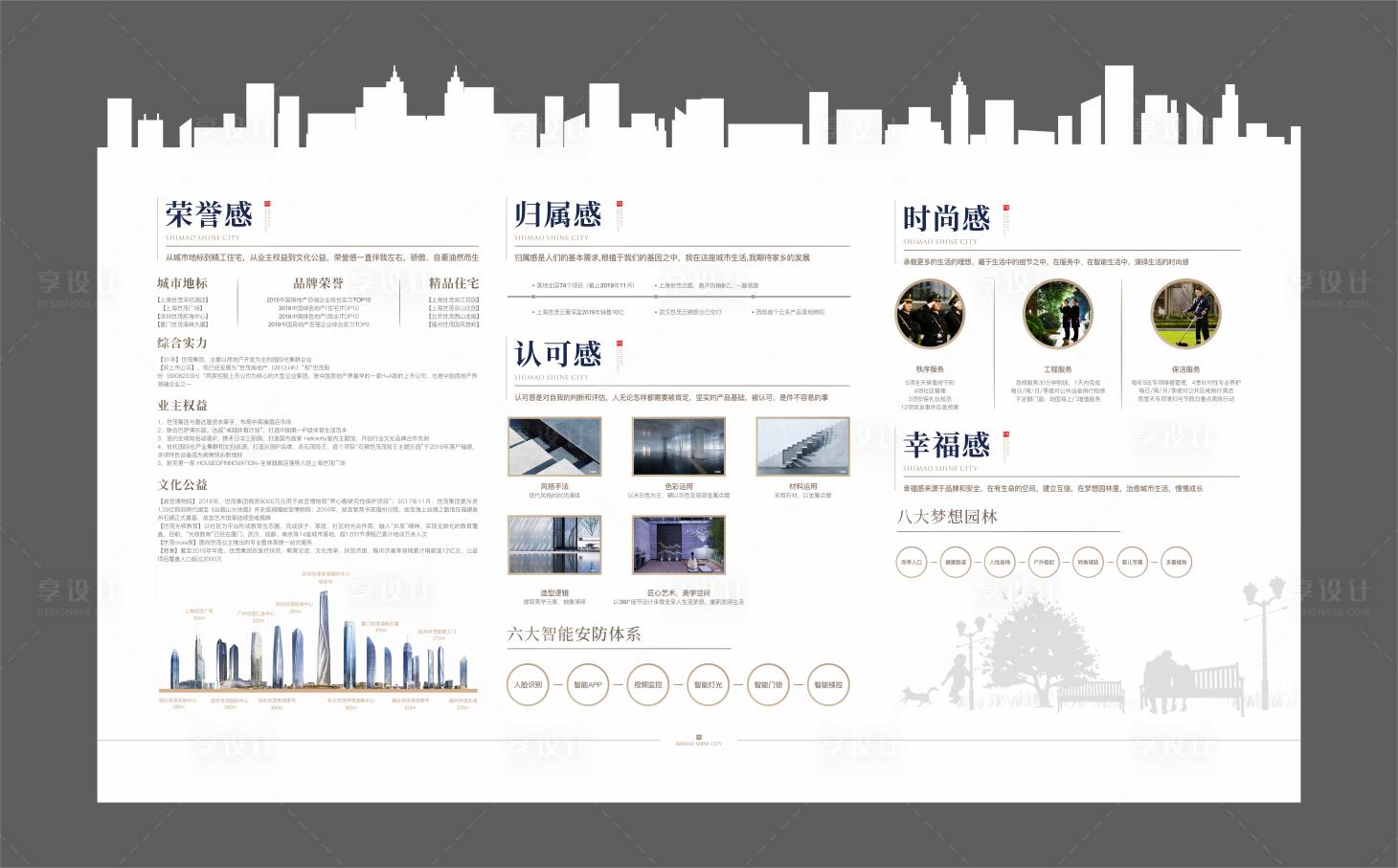 源文件下載【享設(shè)計(jì)】搜索編號(hào)：66220016276563632【品牌墻】