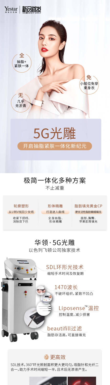 源文件下载【医美5G天使光雕详情页介绍】编号：32910015830067688