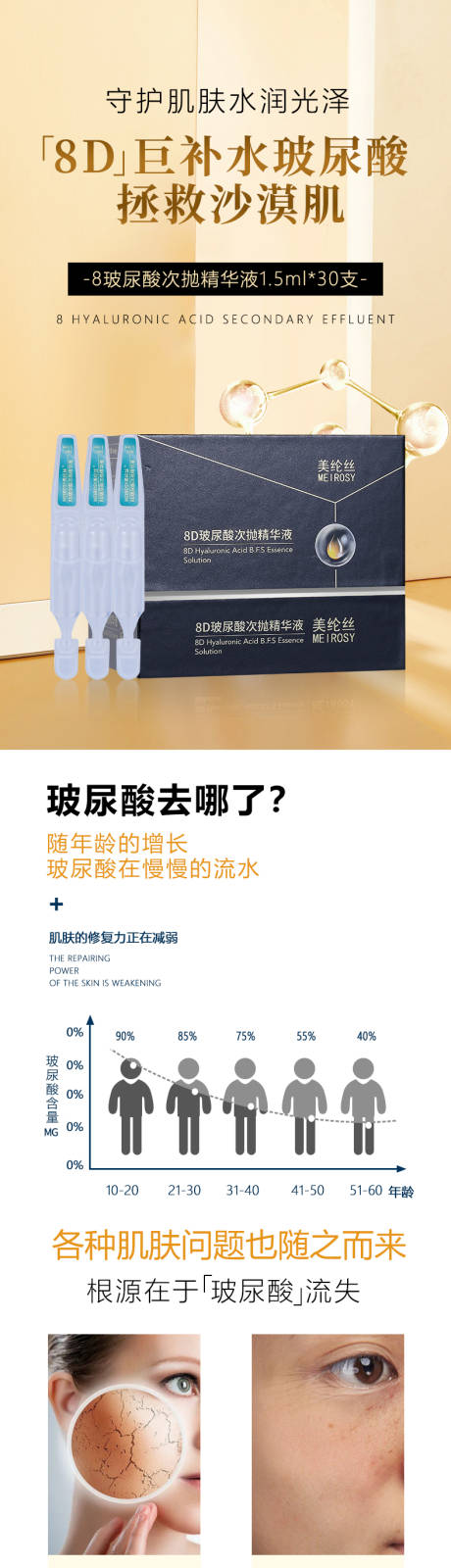 源文件下载【次抛精华液电商详情页】编号：28010016046214251