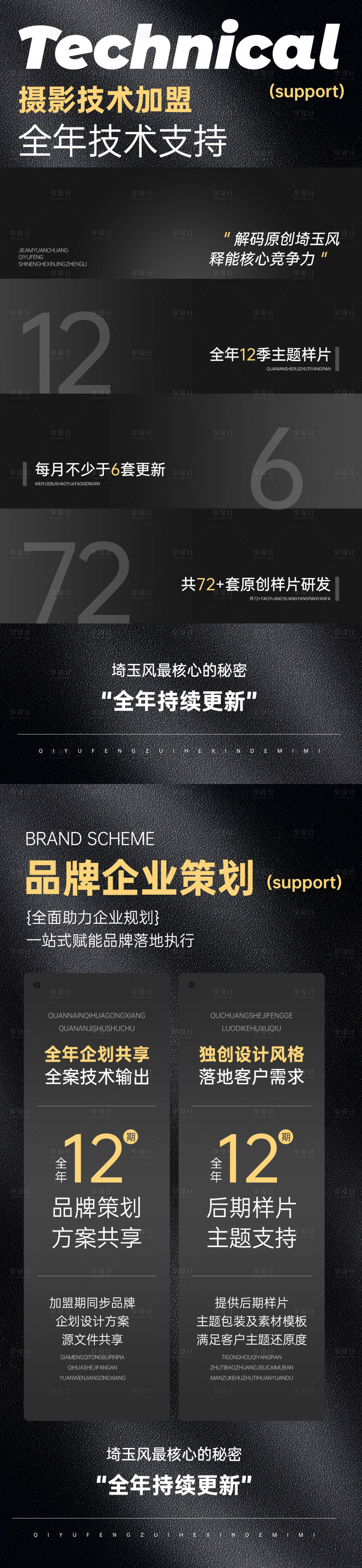 源文件下載【享設(shè)計】搜索編號：66240015842499408【黑色造勢宣發(fā)課程預(yù)熱系列招商文字海報】