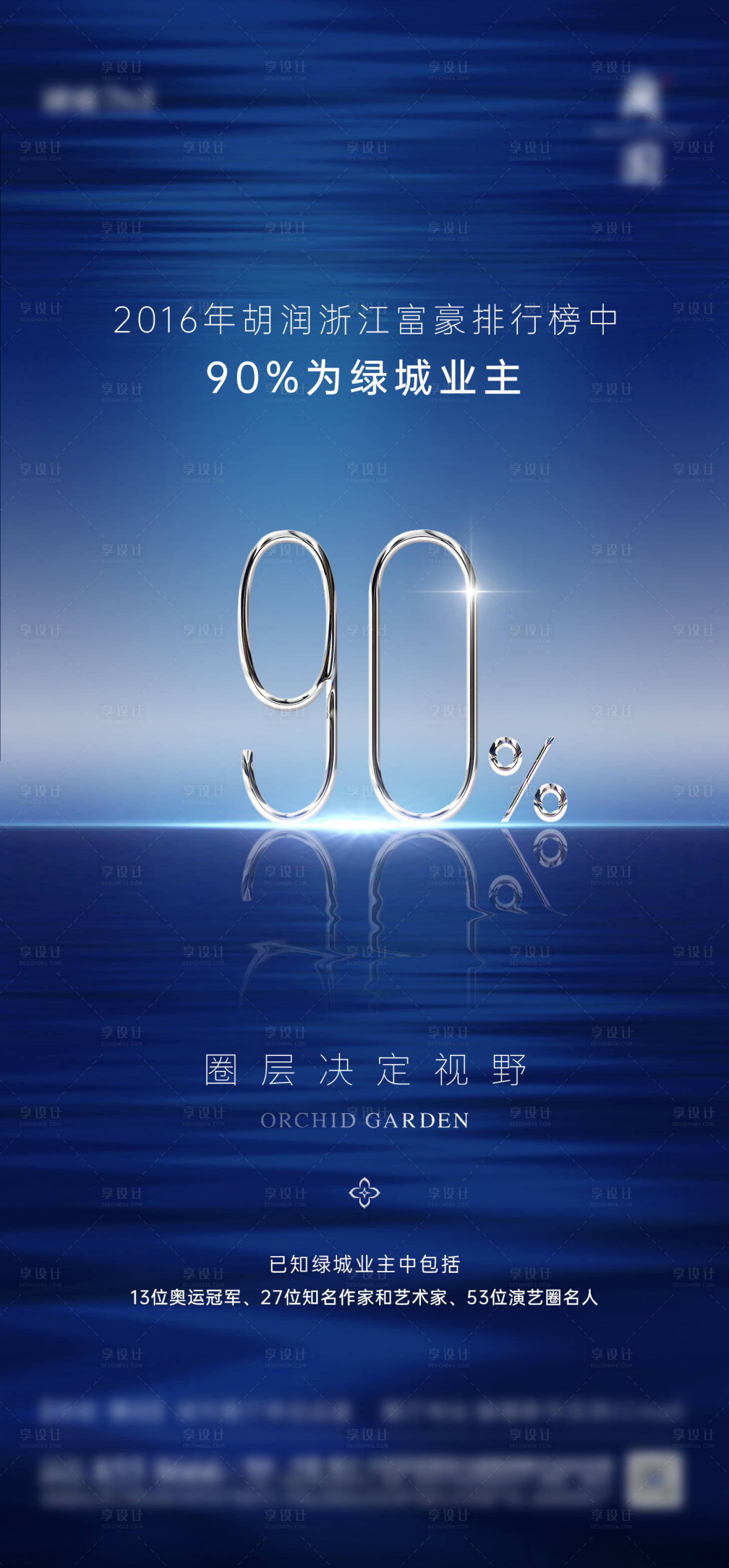 源文件下载【享设计】搜索编号：92710015897669621【地产获奖海报】