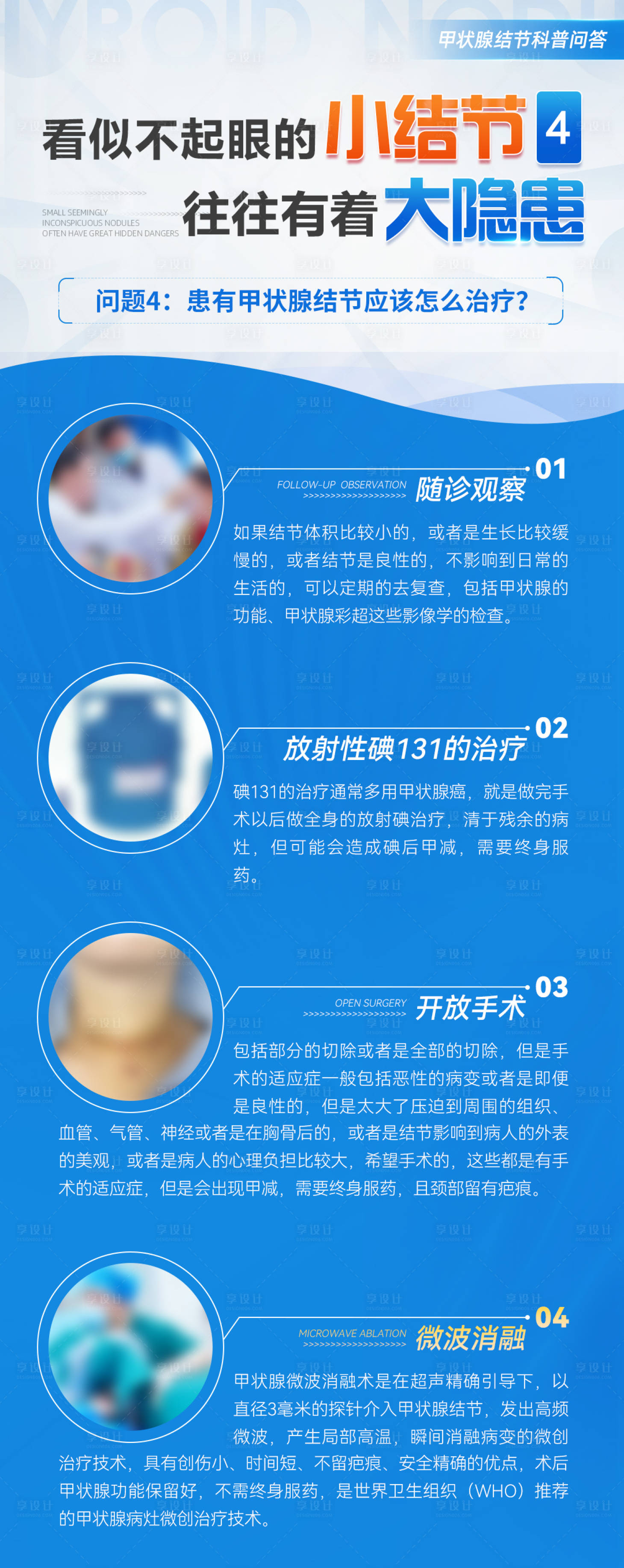 源文件下載【享設計】搜索編號：20050016238118086【甲狀腺結節(jié)小科普】