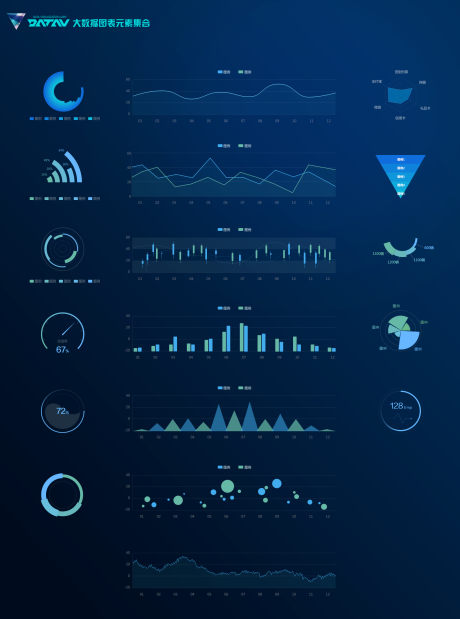 编号：20230407150637925【享设计】源文件下载-科技感可视化图表元素合集