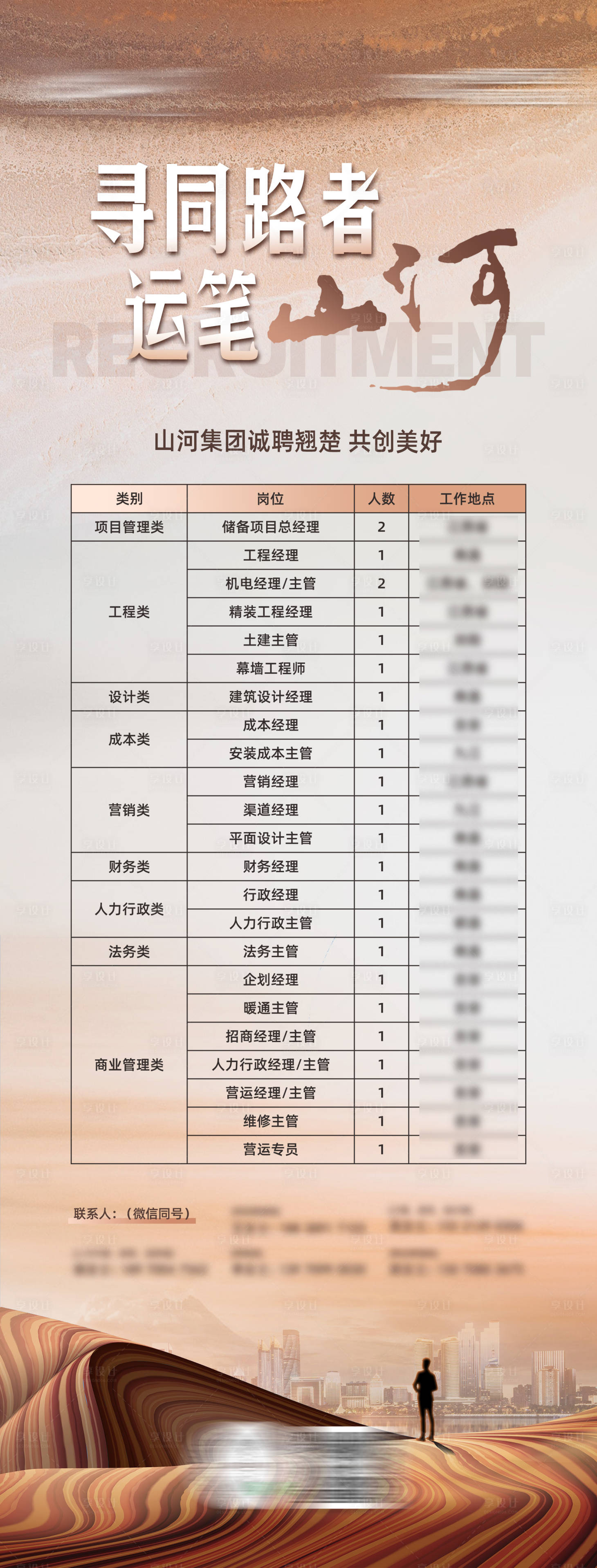 编号：20230424210634989【享设计】源文件下载-招聘微信