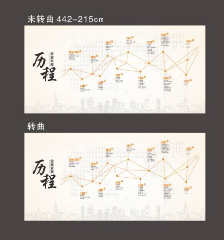 源文件下载【企业发展历程】编号：20230403134028064