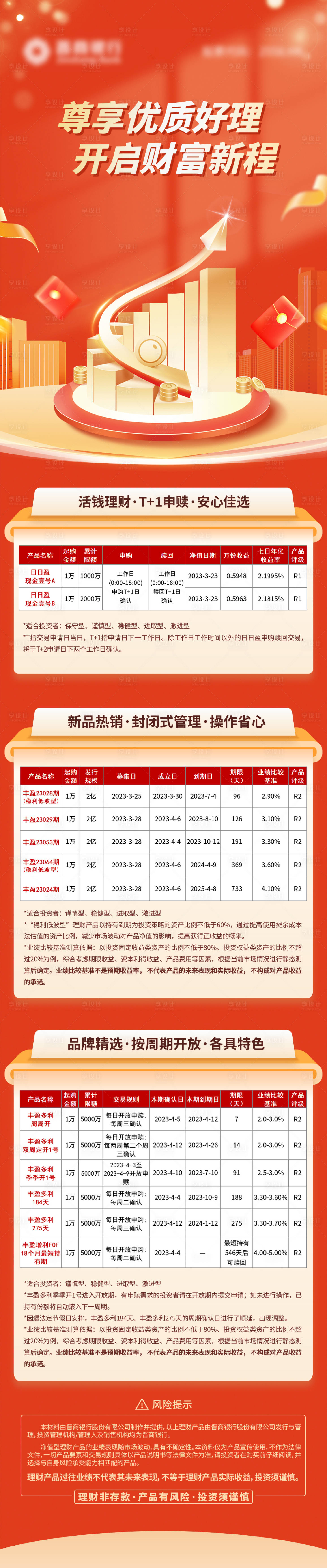 源文件下載【享設計】搜索編號：36010016017619363【金融銀行理財長圖海報】