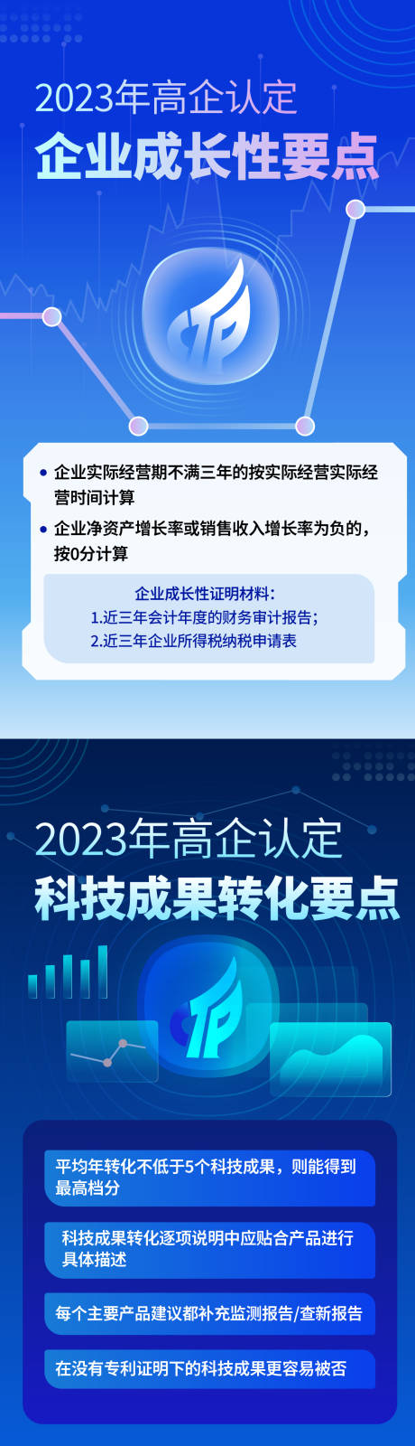 源文件下载【商务立体高端科技海报】编号：20230406114955550