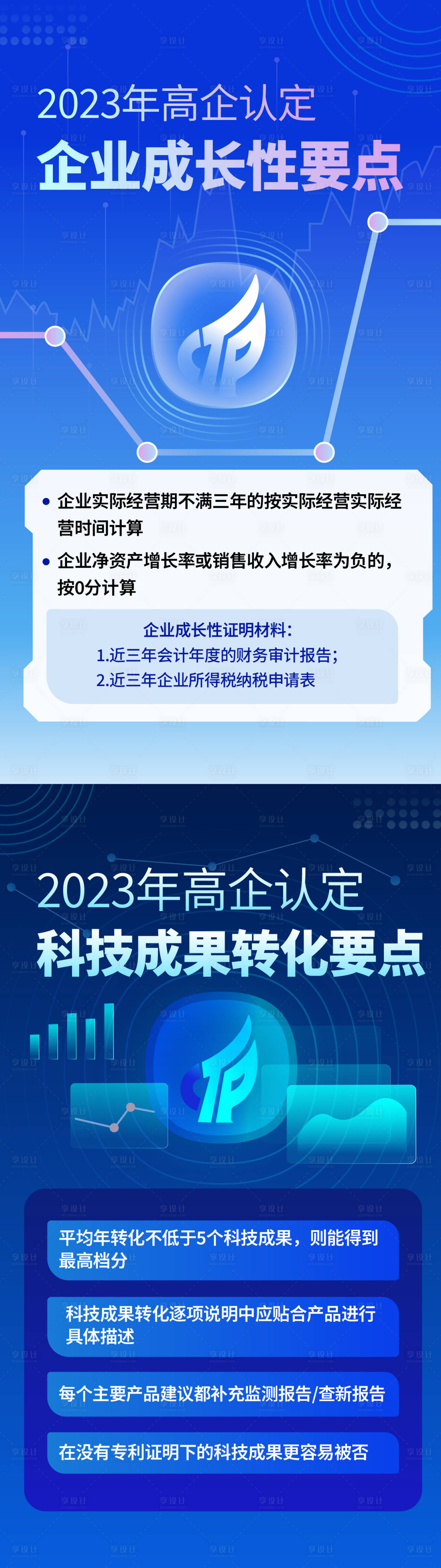 源文件下载【享设计】搜索编号：92870015881362640【商务立体高端科技海报】