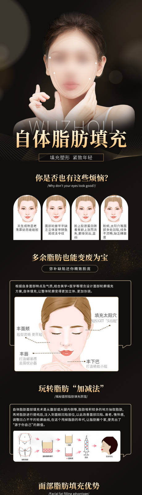 源文件下载【自体脂肪填充电商详情页】编号：37850016156369396