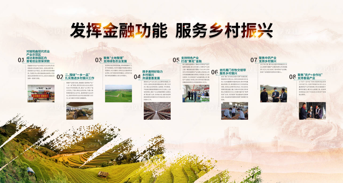 源文件下载【享设计】搜索编号：95450016343803190【乡村振兴展板】