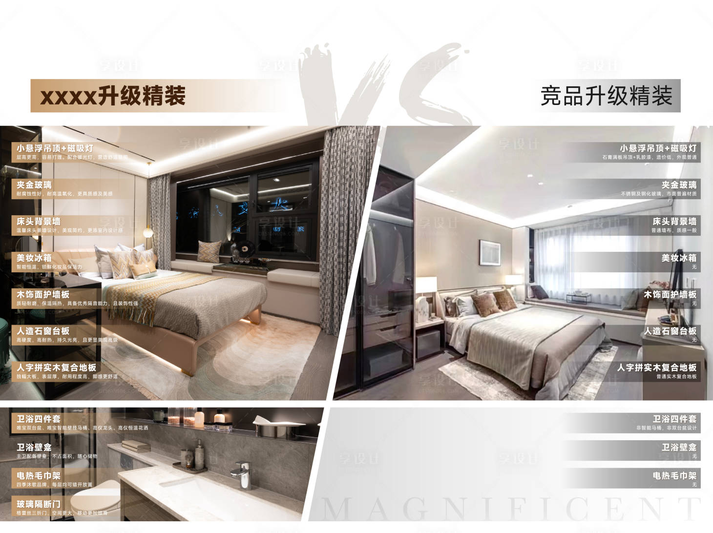 源文件下载【竞品交付对比海报】编号：58910016128427767