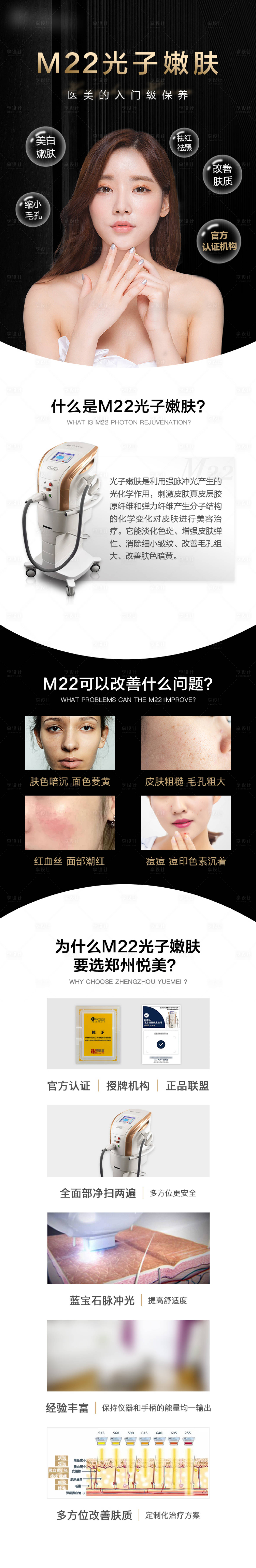 源文件下载【黑色高端医美m22光子嫩肤详情页】编号：56050015853984472