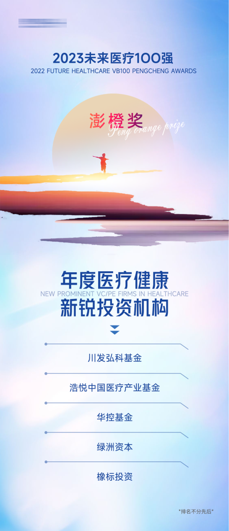 源文件下載【享設計】搜索編號：89720015918806103【榜單海報】