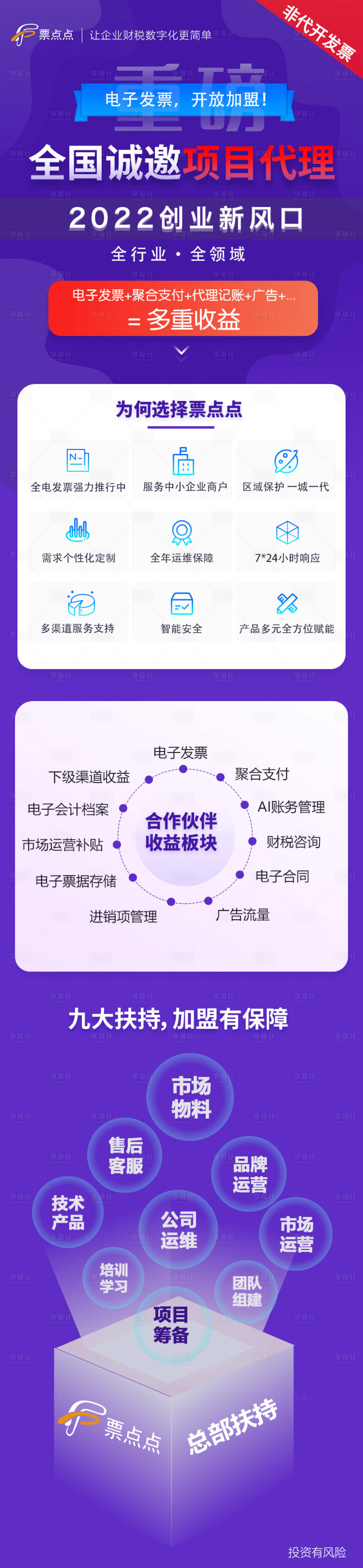源文件下載【享設(shè)計(jì)】搜索編號(hào)：88870016353507683【電子發(fā)票詳情頁】