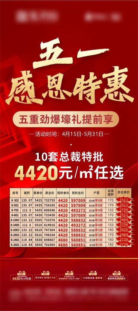 源文件下载【五一特价房源红金海报】编号：20230426110243576