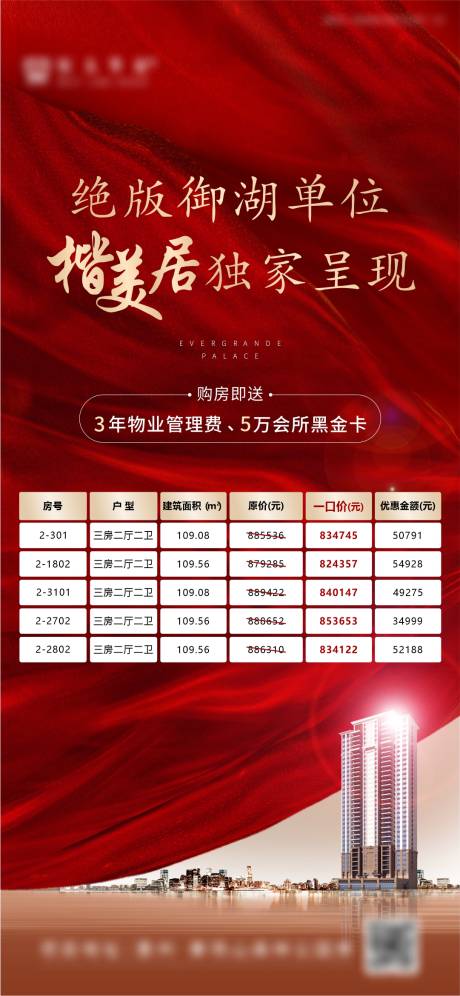 源文件下载【特价房海报】编号：63540016109541530