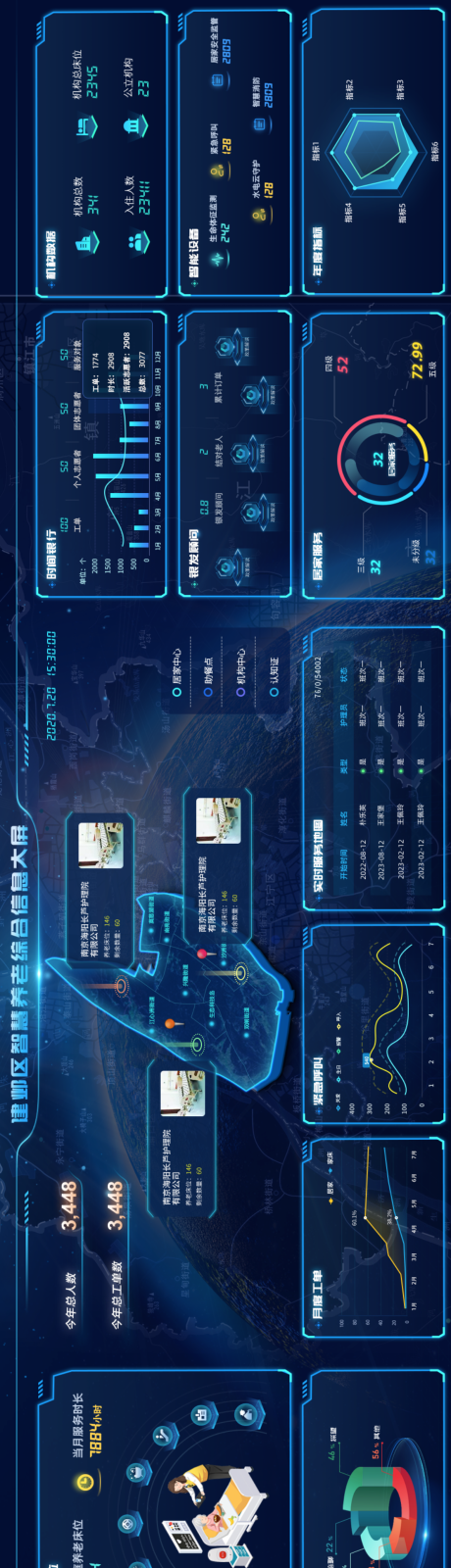 源文件下载【智慧养老综合服务数据可视化大屏UI设】编号：43390015976991350