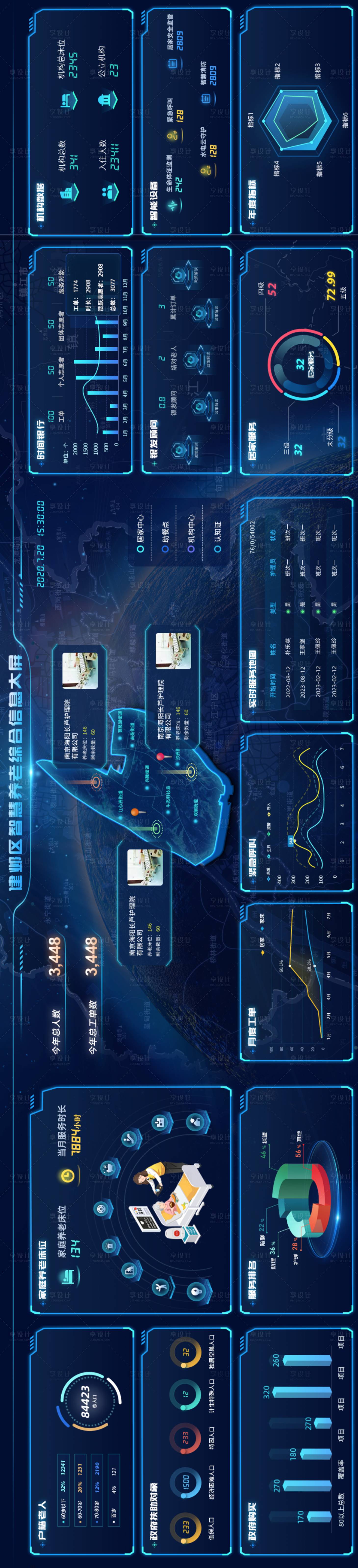 源文件下载【享设计】搜索编号：43390015976991350【智慧养老综合服务数据可视化大屏UI设】