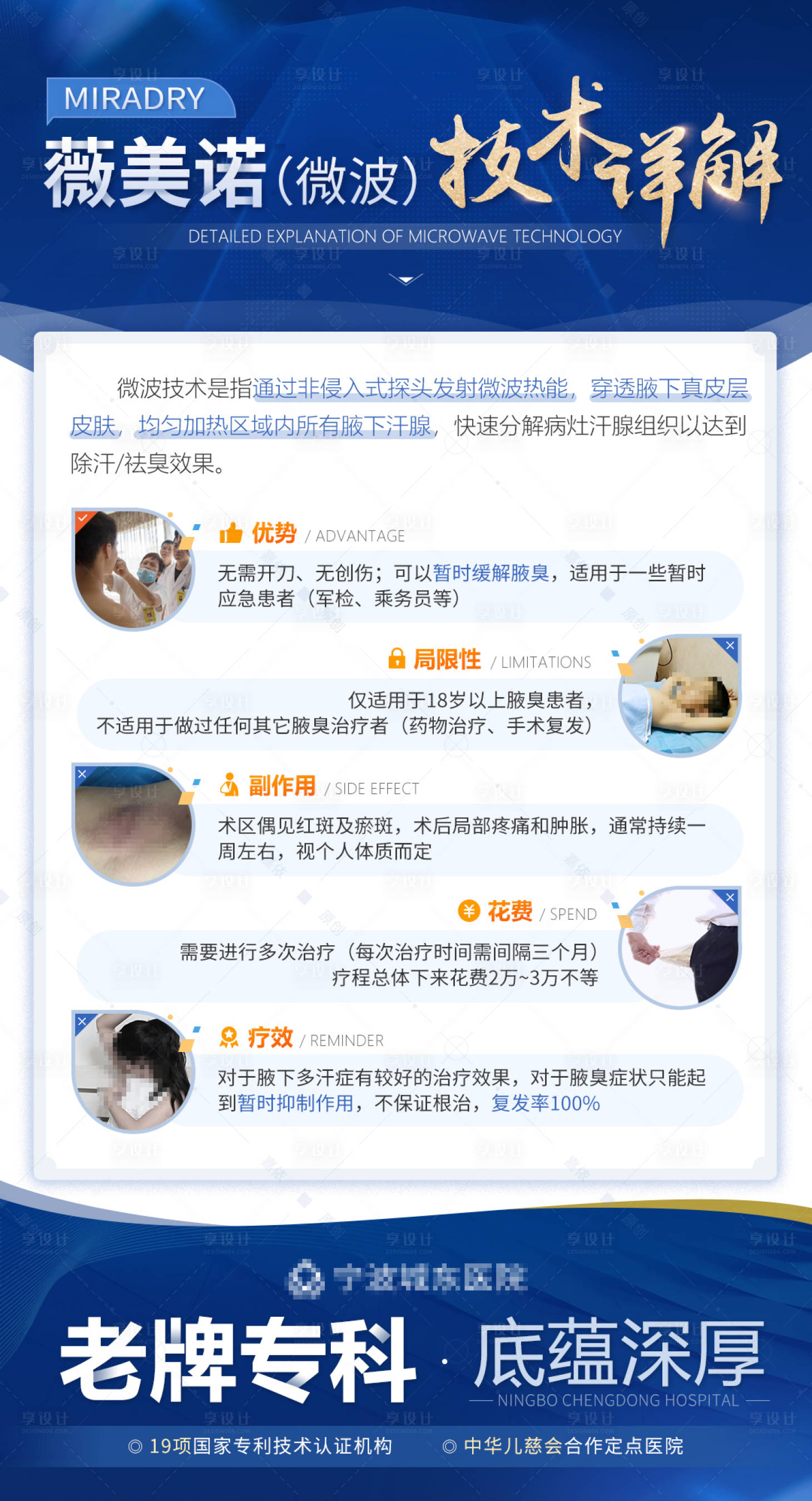 源文件下載【享設計】搜索編號：58450004634764945【微針技術治療腋臭詳解醫療海報】