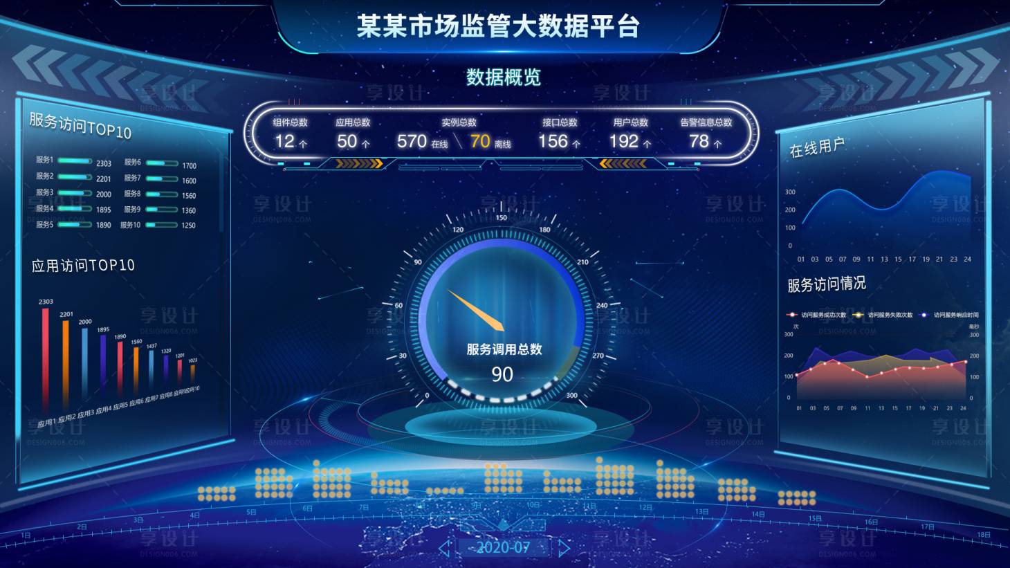 源文件下载【享设计】搜索编号：15380016011365373【科技感数据可视化UI】