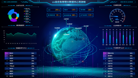 源文件下载【科技感数据可视化UI】编号：40510016011461790
