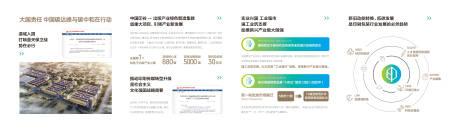 源文件下載【行業(yè)發(fā)展文化墻】編號(hào)：44660015912831480