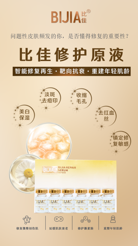 源文件下载【医美化妆品海报】编号：24940015902243424