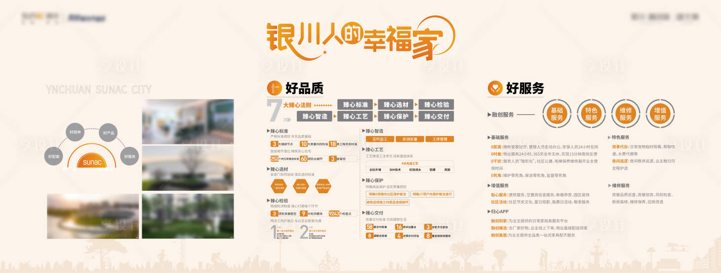源文件下載【享設計】搜索編號：96110016006498081【地產價值點文化墻】