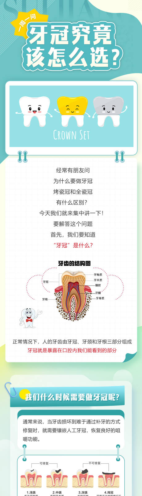 源文件下载【牙冠科普小知识】编号：20230420150211105