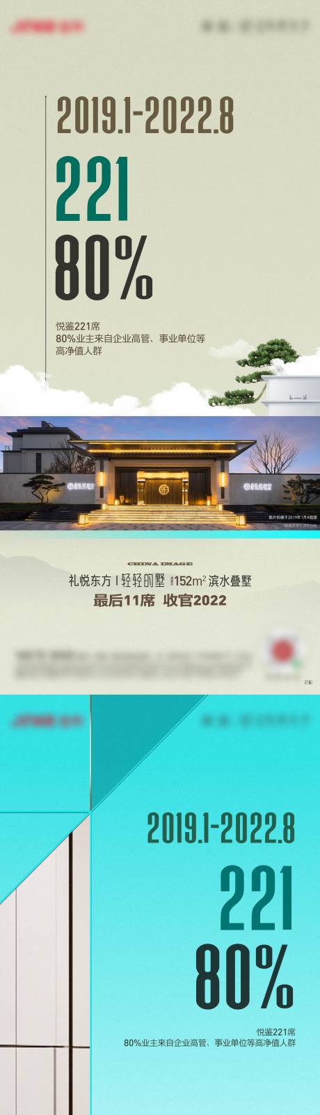 源文件下载【地产别墅洋房数据热销】编号：20230410174918751