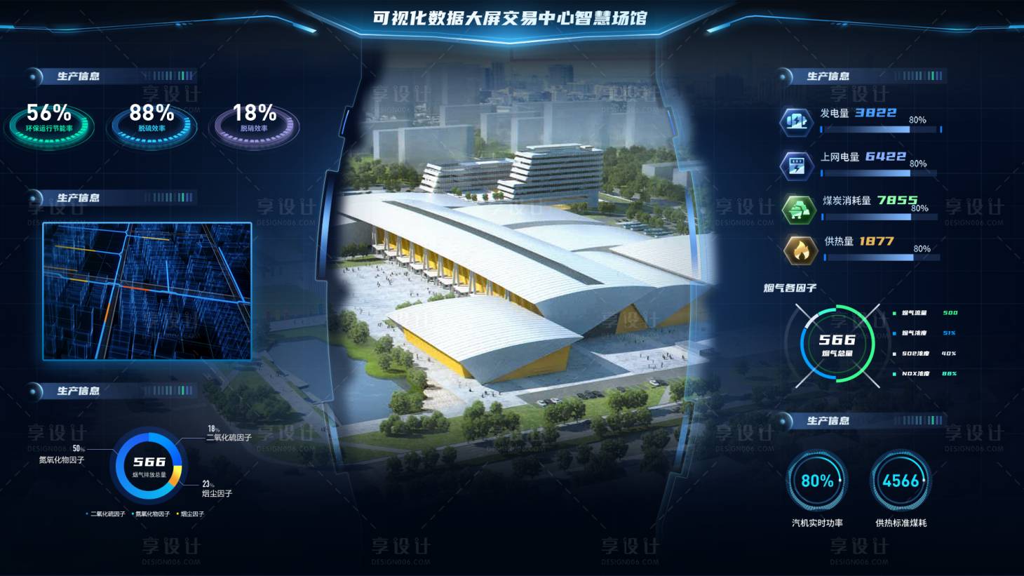 源文件下载【智慧园区数据大屏】编号：41050016039245585