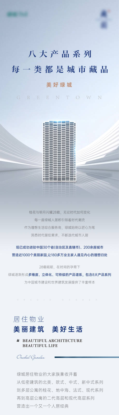 源文件下載【地產長圖】編號：20230406212015261
