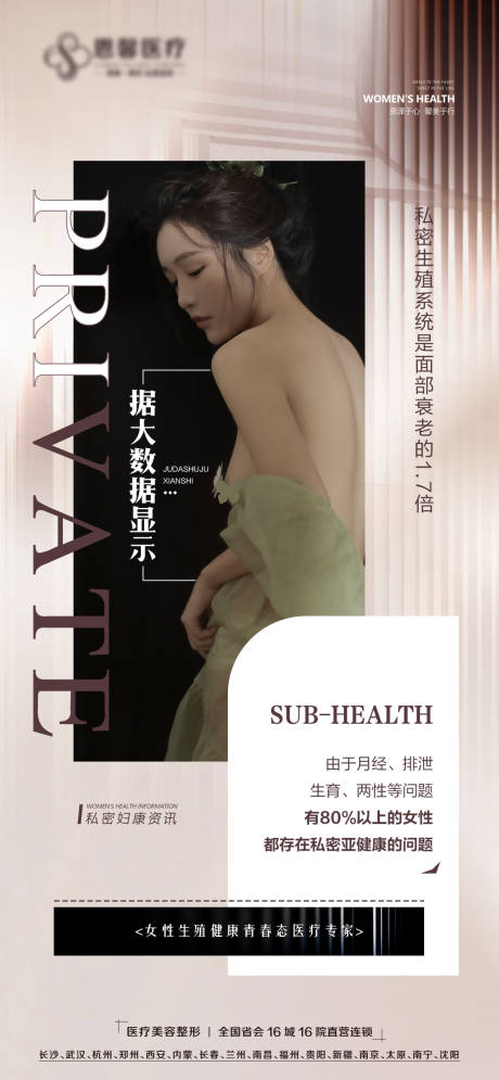 源文件下载【私密亚健康的问题】编号：88970016083518173