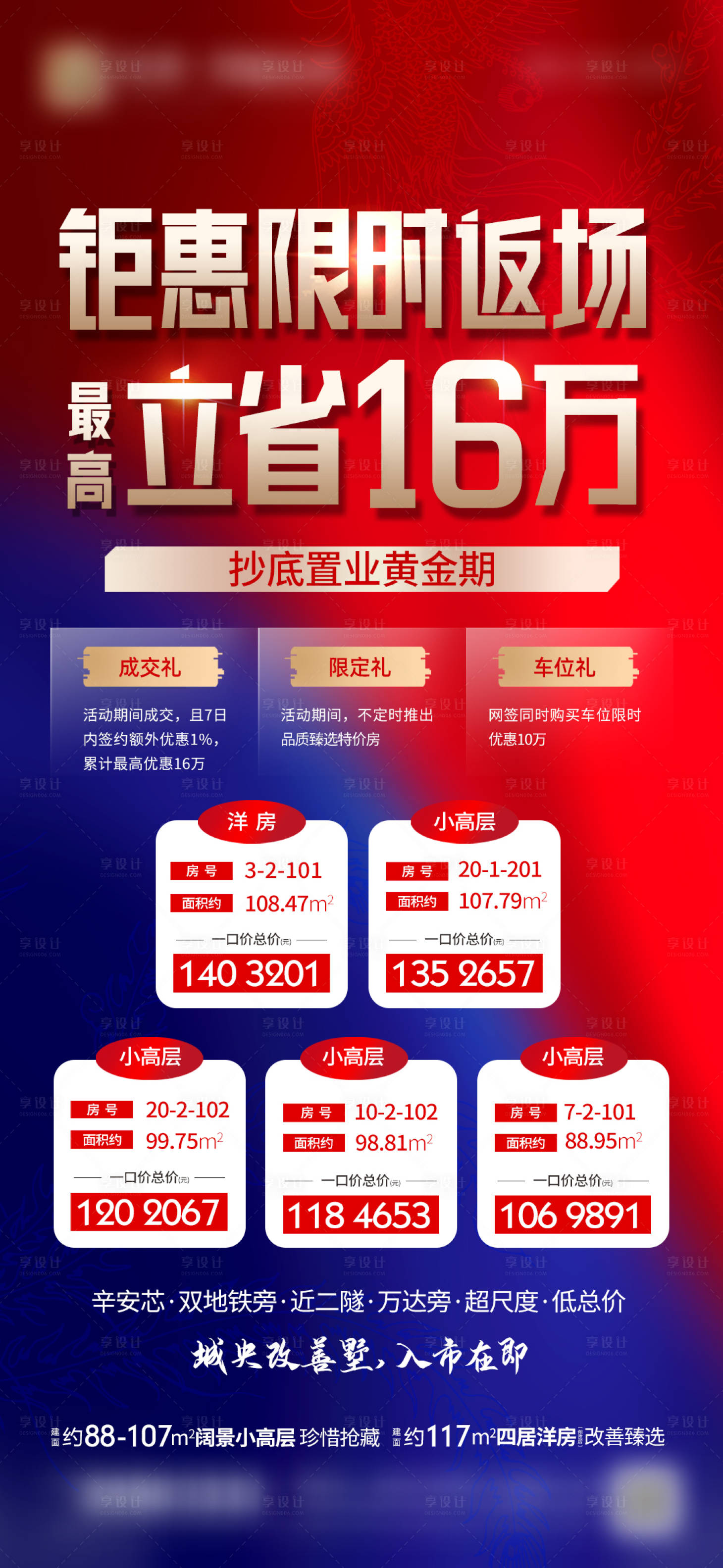 源文件下载【享设计】搜索编号：80300016290814385【特价房价值微信】