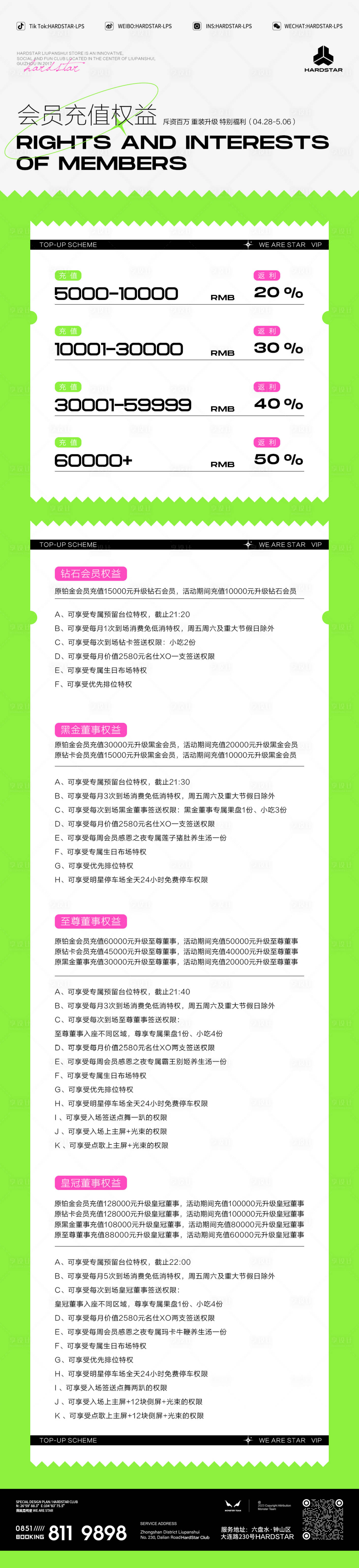 源文件下載【享設(shè)計(jì)】搜索編號(hào)：29490016255046921【充值海報(bào)】