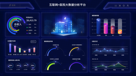 源文件下载【科技感数据可视化UI】编号：20230411174702324