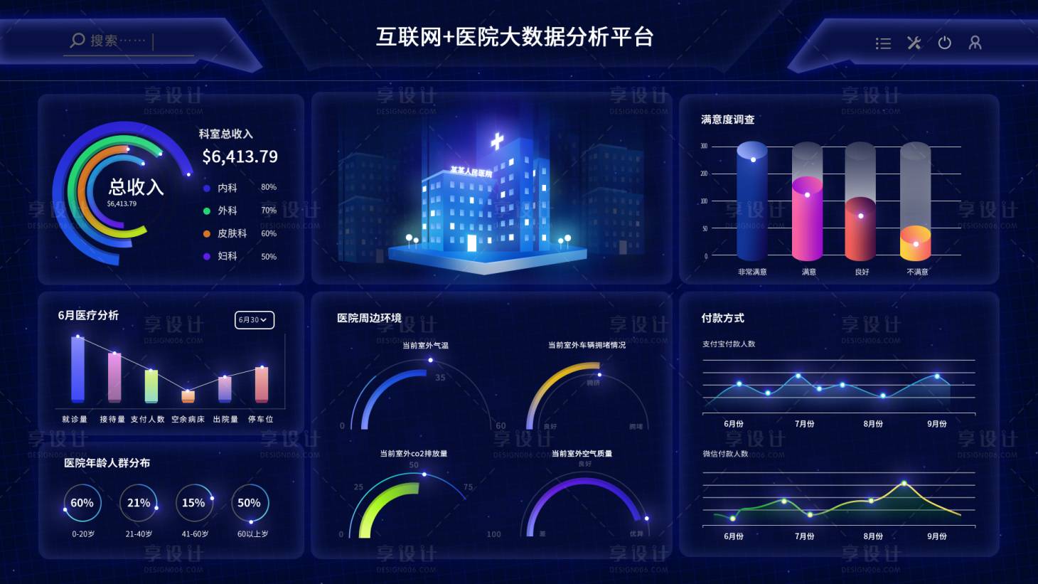 源文件下載【享設計】搜索編號：11850015992396837【科技感數據可視化UI】