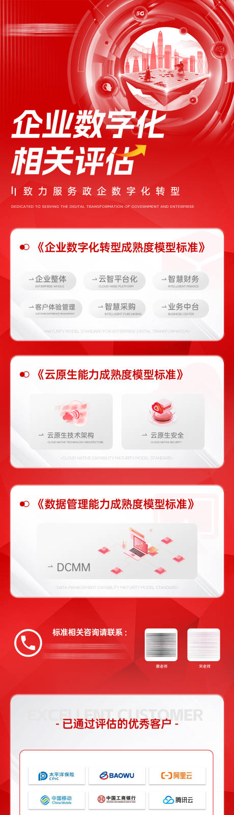 源文件下载【红色简约数字化微信长图】编号：95700016122867728