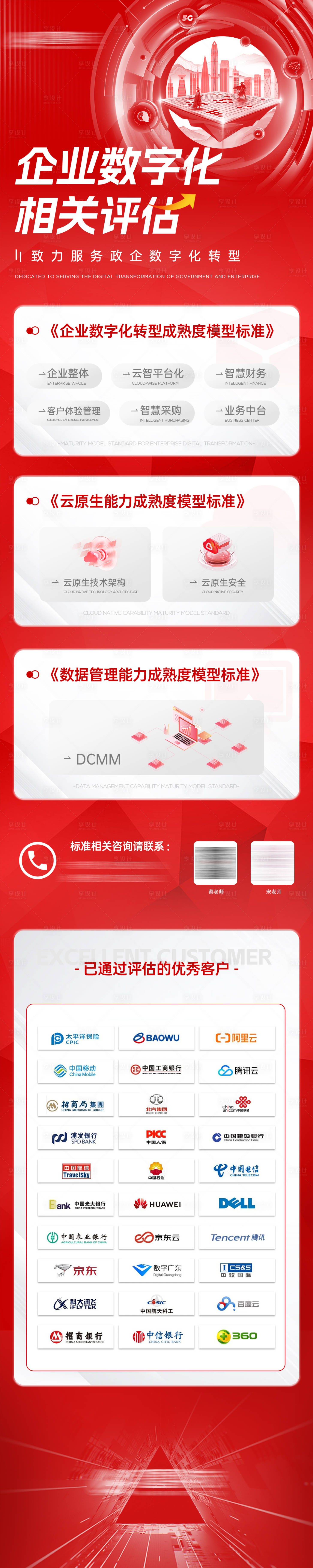 源文件下载【享设计】搜索编号：95700016122867728【红色简约数字化微信长图】