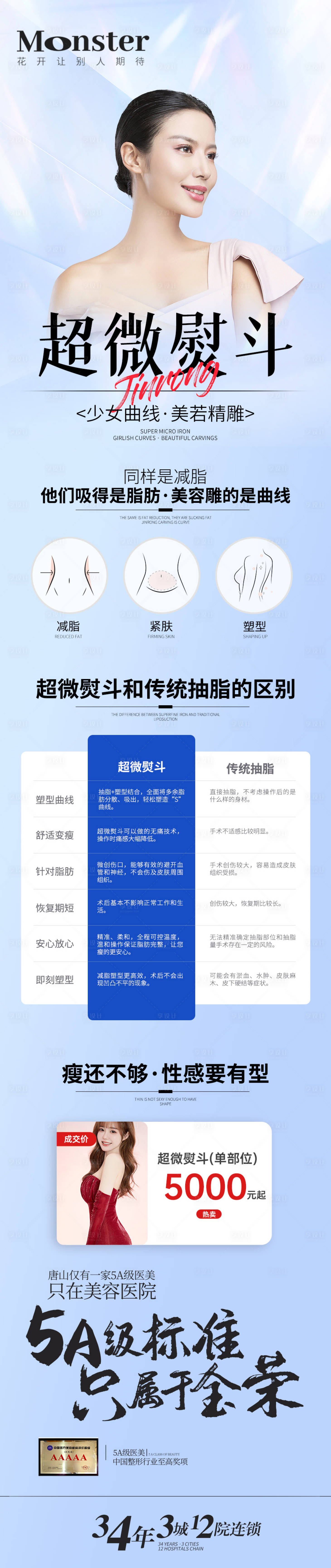 源文件下载【享设计】搜索编号：92550016077934522【医美超微熨斗专题】