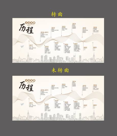 源文件下载【企业发展历程活动背景板】编号：29120015894714286