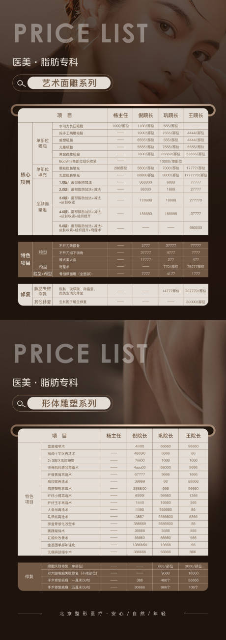 源文件下载【医美美业皮肤手术管理价格价目表】编号：44740015923667334