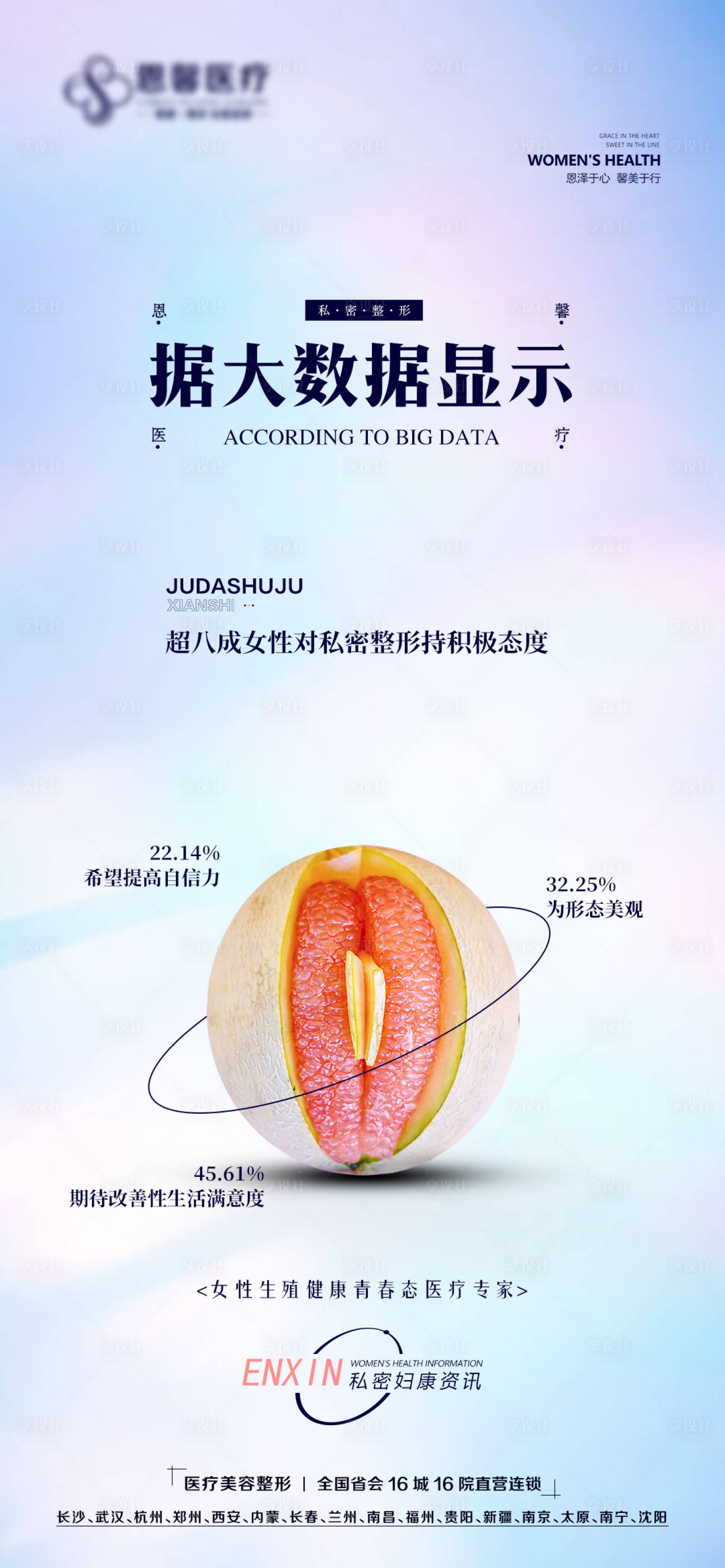 源文件下載【享設計】搜索編號：42300015843676137【私密整形積極態度海報】